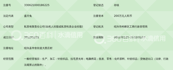 绍兴展裕针纺