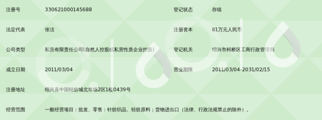绍兴县素绚纺织